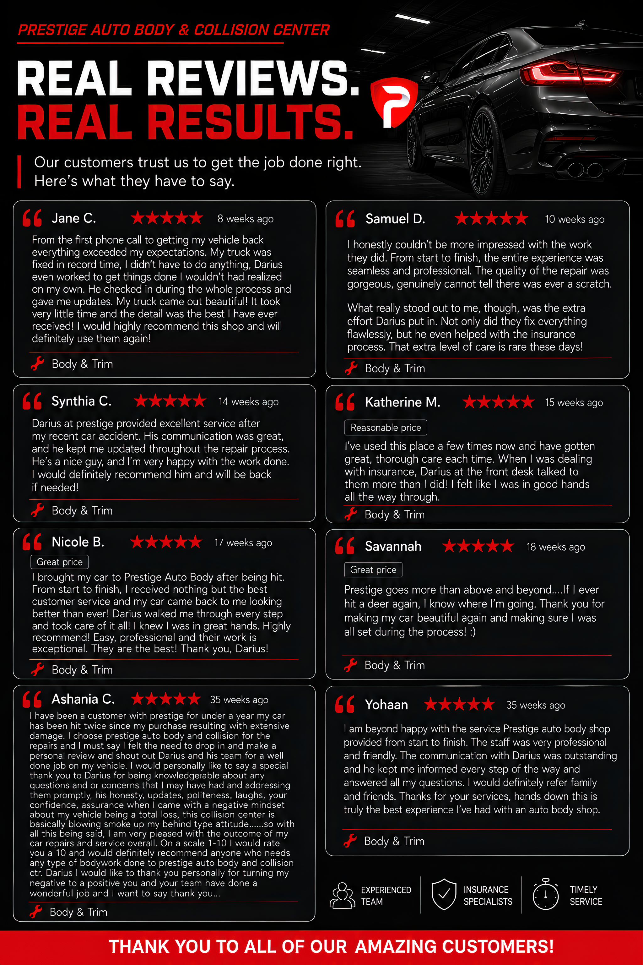 Westport MA Body Shop Reviews